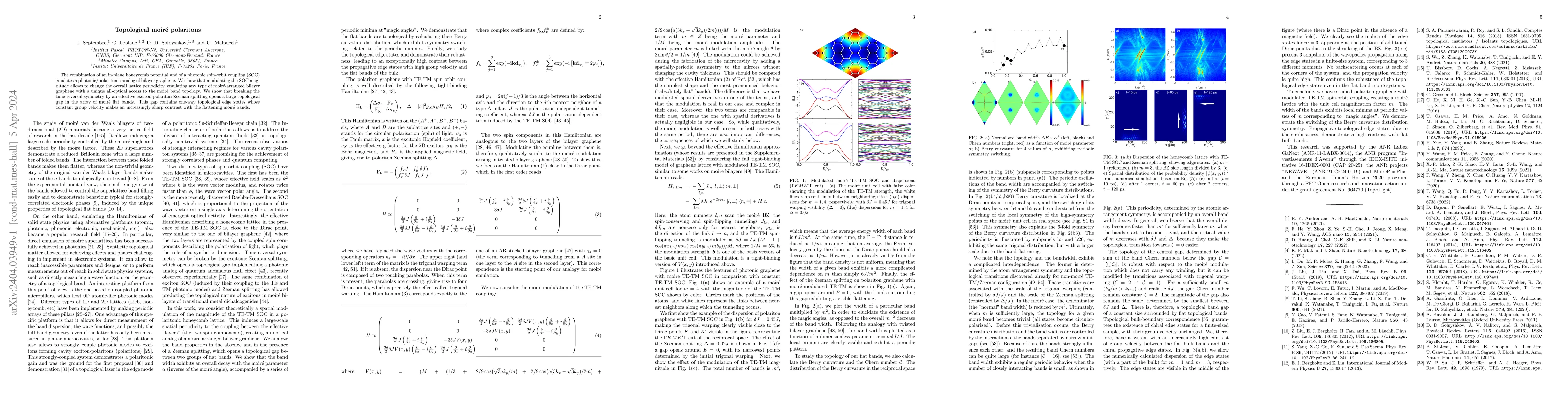 Thumbnail for Topological moir\'e polaritons