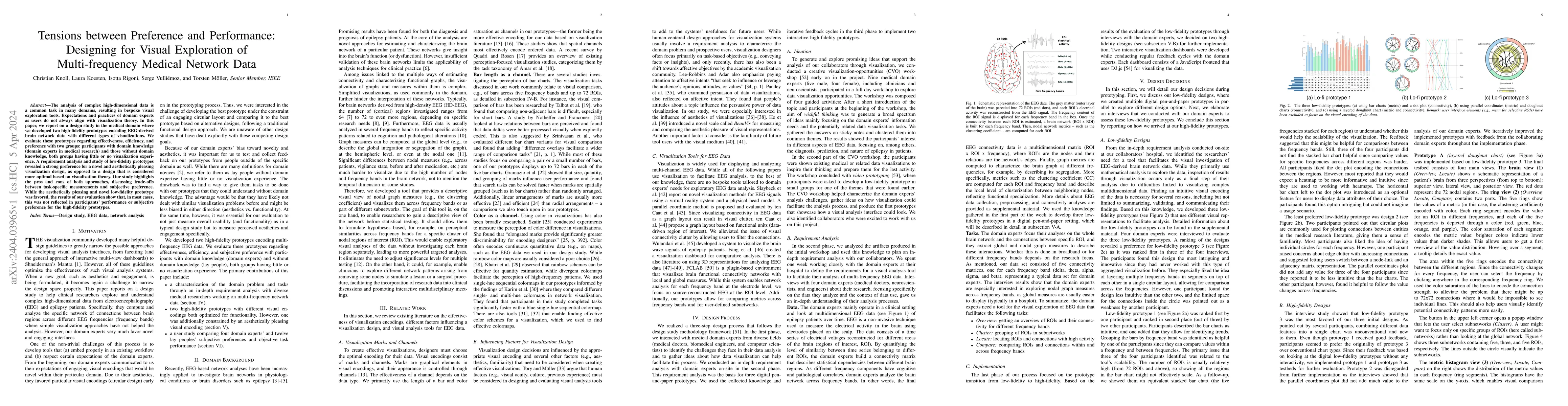 Thumbnail for Tensions between Preference and Performance: Designing for Visual
  Exploration of Multi-frequency Medical Network Data
