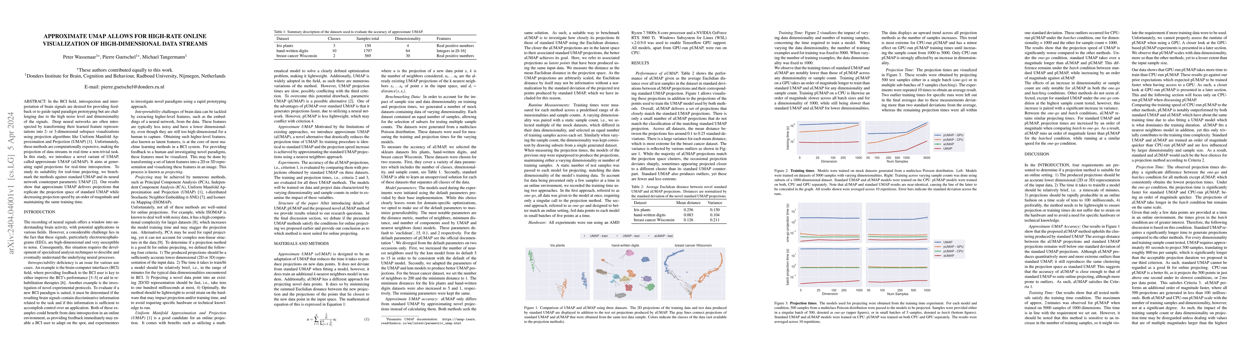 Thumbnail for Approximate UMAP allows for high-rate online visualization of
  high-dimensional data streams