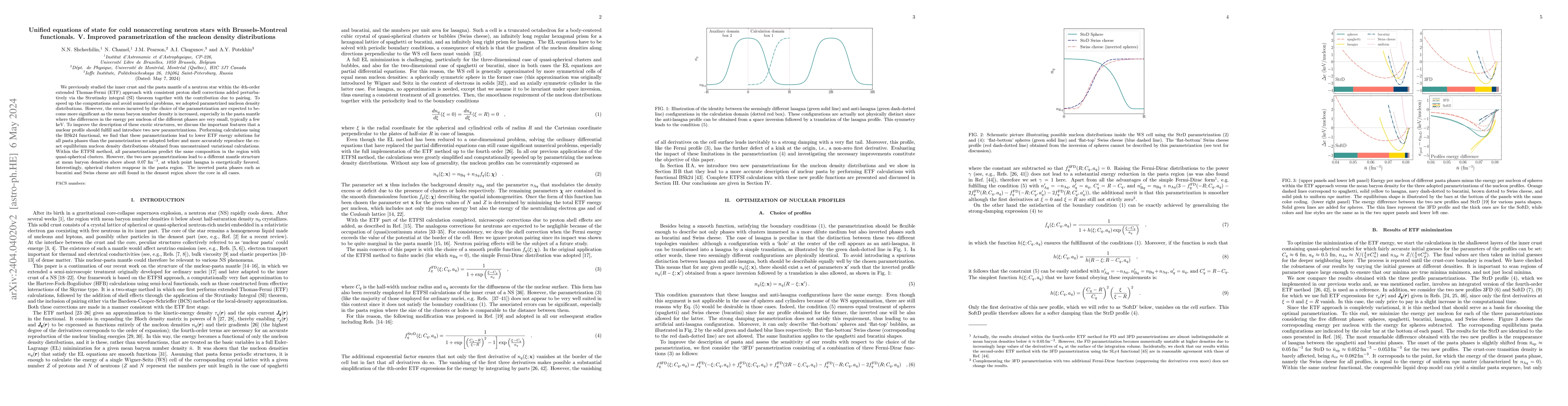 Thumbnail for Unified equations of state for cold nonaccreting neutron stars with
  Brussels-Montreal functionals. V. Improved parametrization of the nucleon
  density distributions