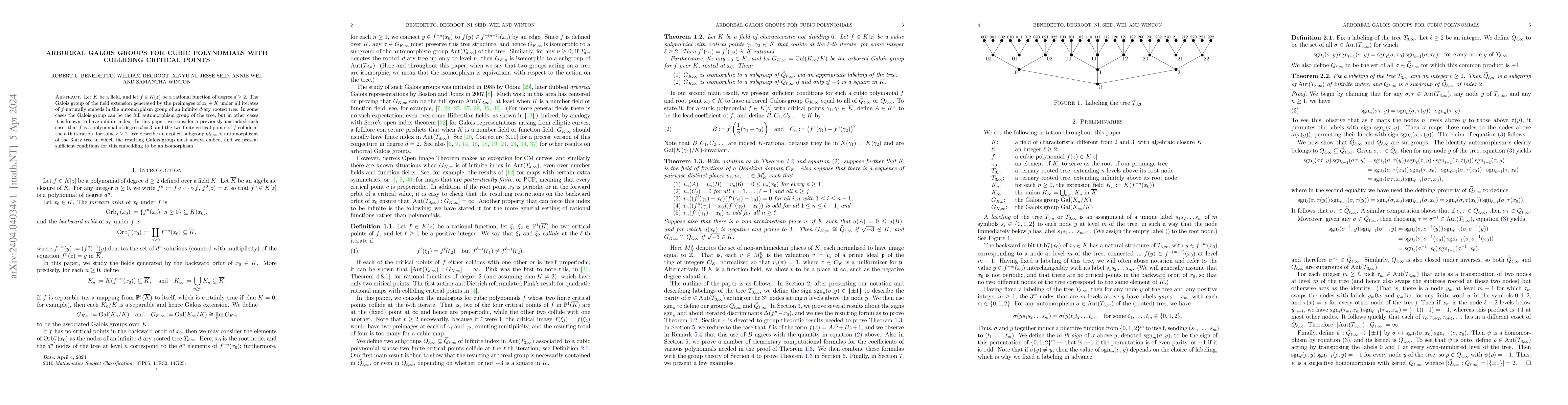 Thumbnail for Arboreal Galois groups for cubic polynomials with colliding critical
  points