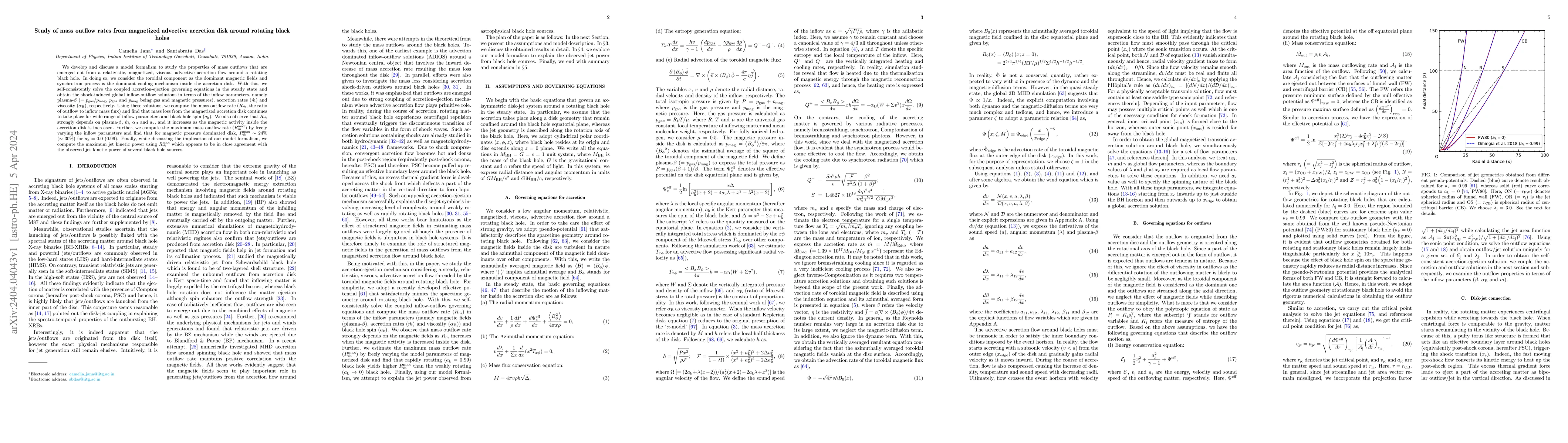 Thumbnail for Study of mass outflow rates from magnetized advective accretion disk
  around rotating black holes
