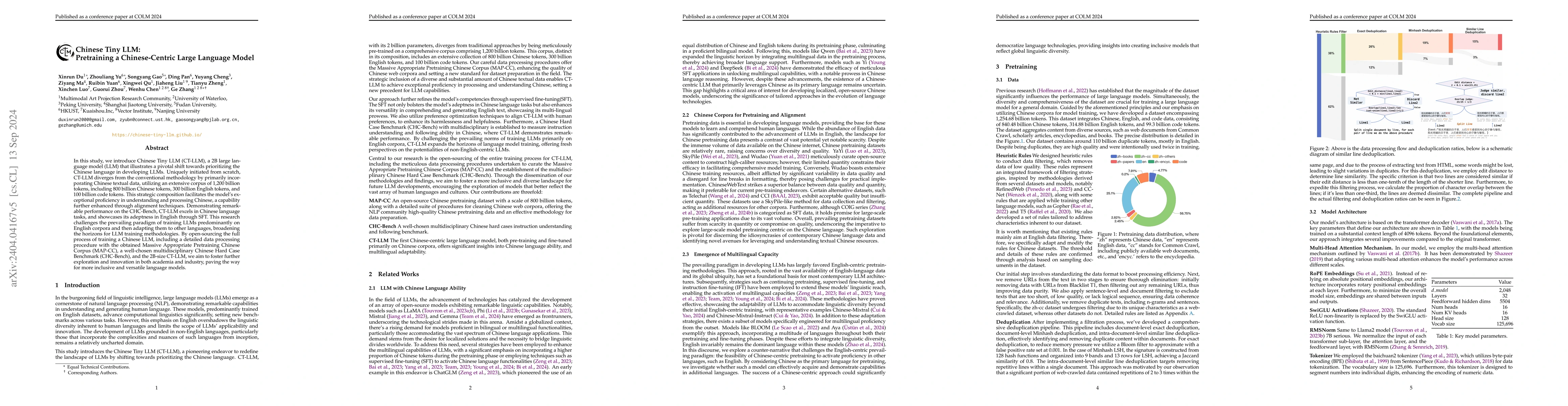Thumbnail for Chinese Tiny LLM: Pretraining a Chinese-Centric Large Language Model