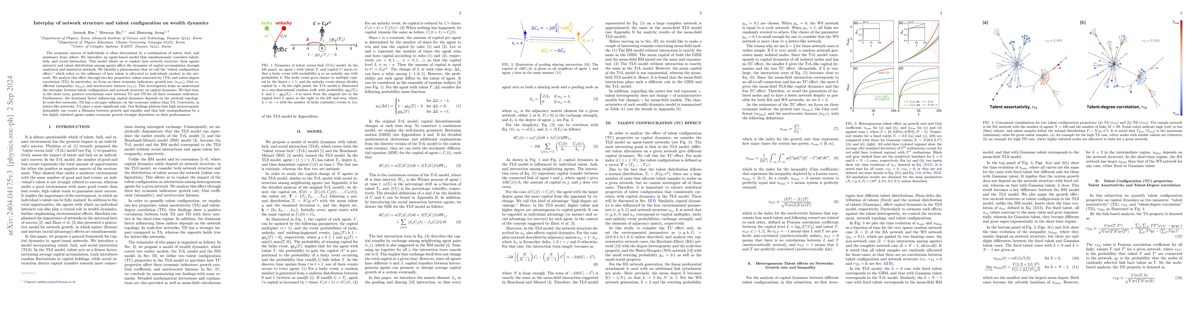 Thumbnail for Interplay of network structure and talent configuration on wealth
  dynamics