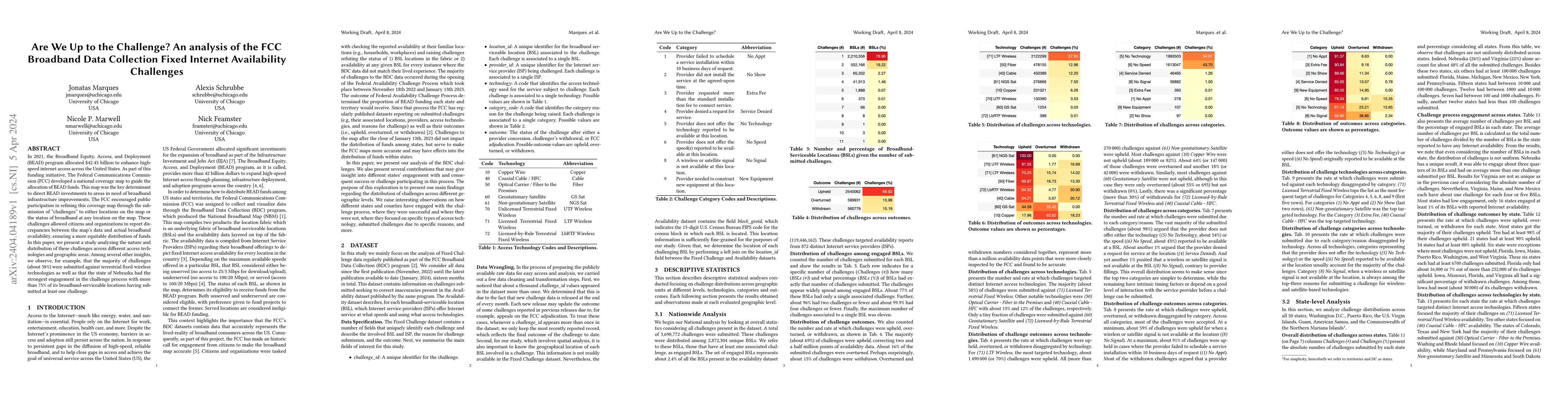Thumbnail for Are We Up to the Challenge? An analysis of the FCC Broadband Data
  Collection Fixed Internet Availability Challenges