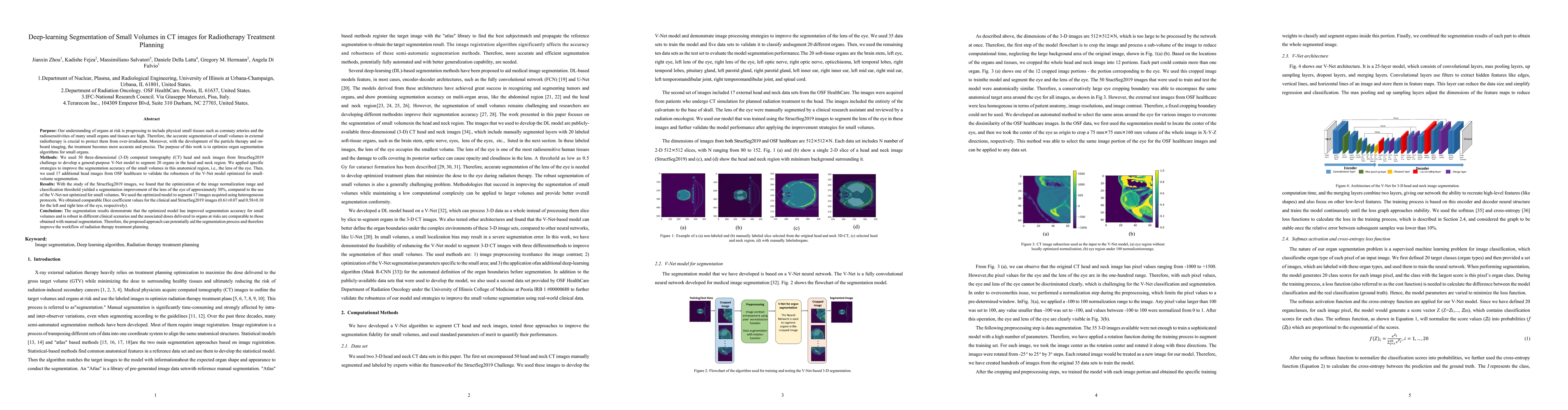 Thumbnail for Deep-learning Segmentation of Small Volumes in CT images for
  Radiotherapy Treatment Planning