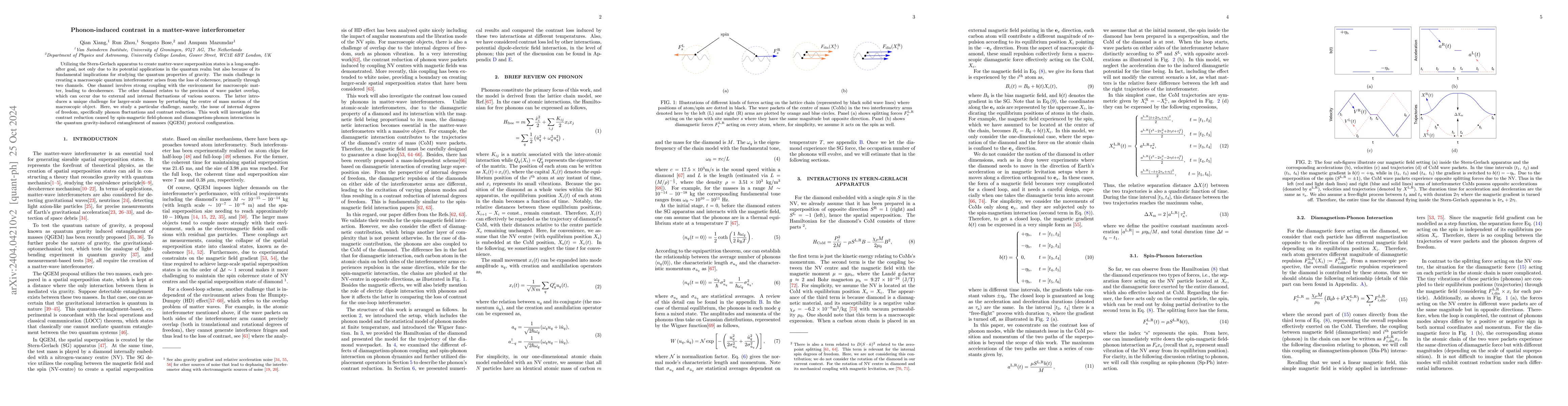 Thumbnail for Phonon Induced Contrast in Matter Wave Interferometer