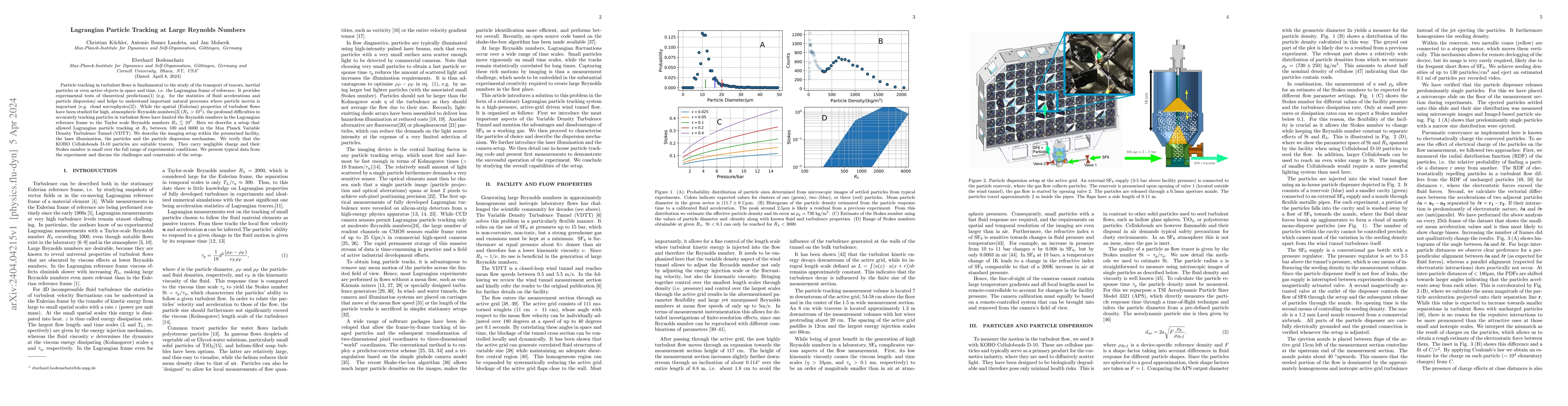 Thumbnail for Lagrangian Particle Tracking at Large Reynolds Numbers