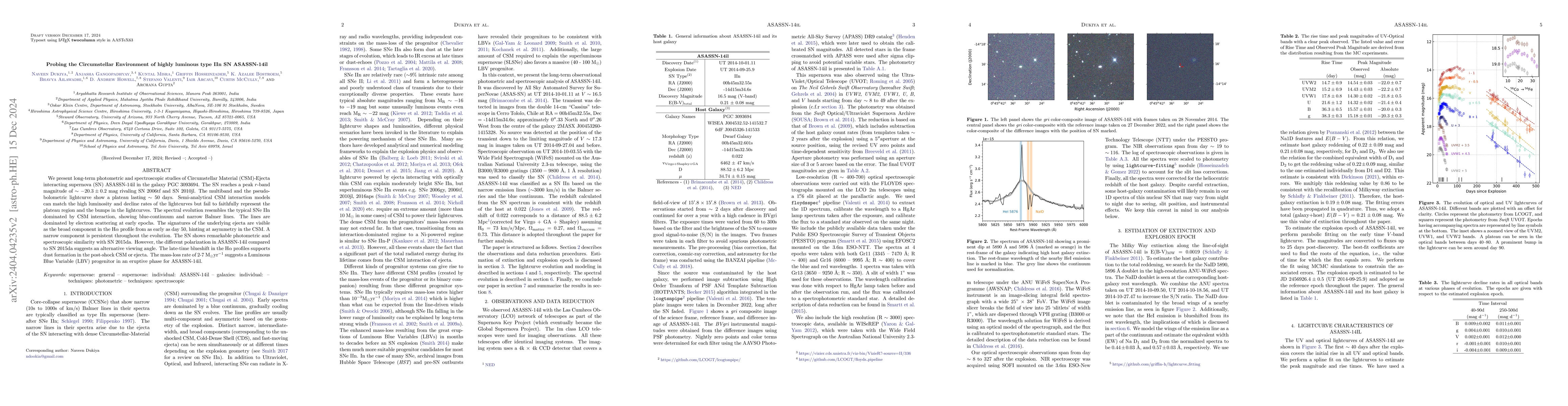 Thumbnail for Probing the Circumstellar Environment of highly luminous type IIn SN
  ASASSN-14il