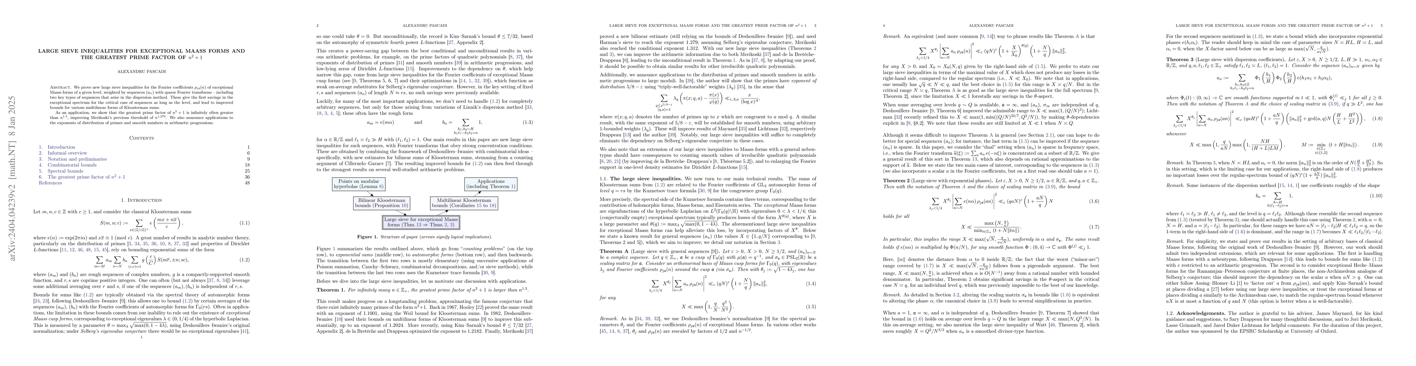 Thumbnail for Large sieve inequalities for exceptional Maass forms and applications