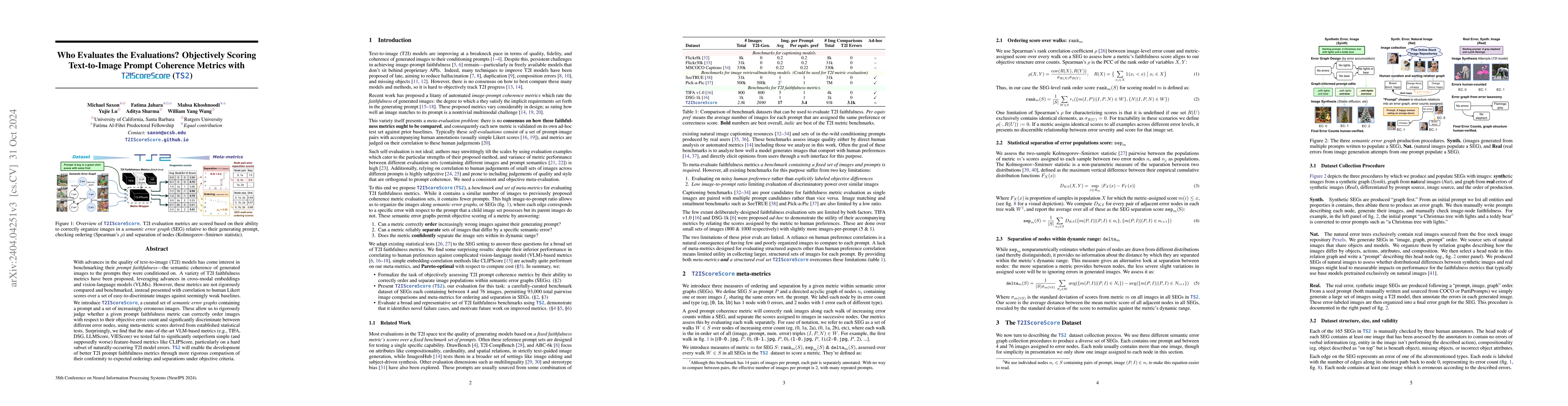 Thumbnail for Who Evaluates the Evaluations? Objectively Scoring Text-to-Image Prompt
  Coherence Metrics with T2IScoreScore (TS2)