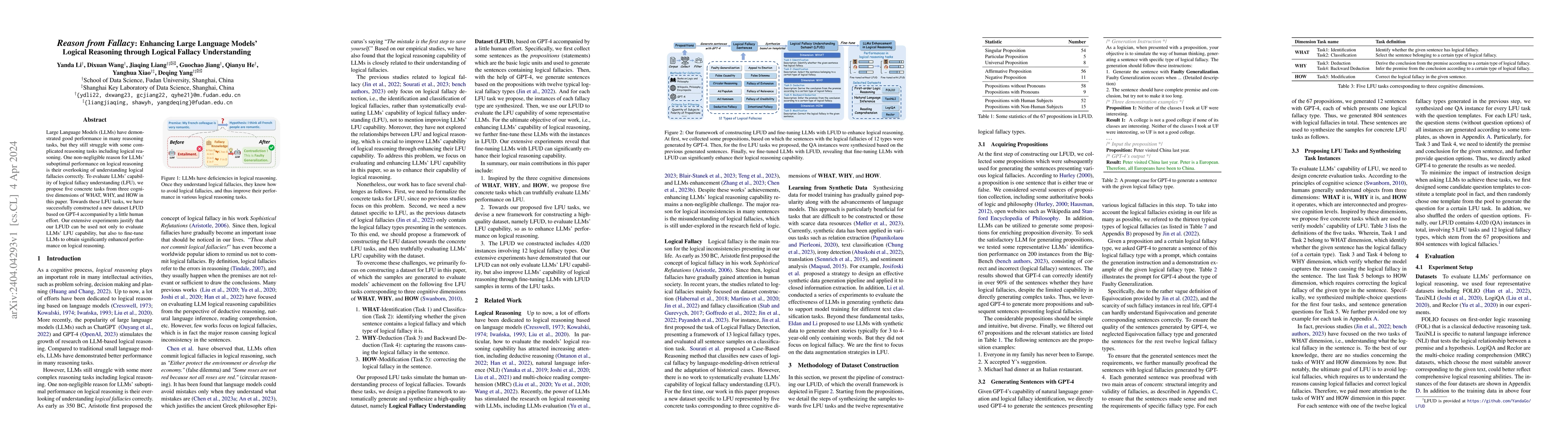 Thumbnail for Reason from Fallacy: Enhancing Large Language Models' Logical Reasoning
  through Logical Fallacy Understanding