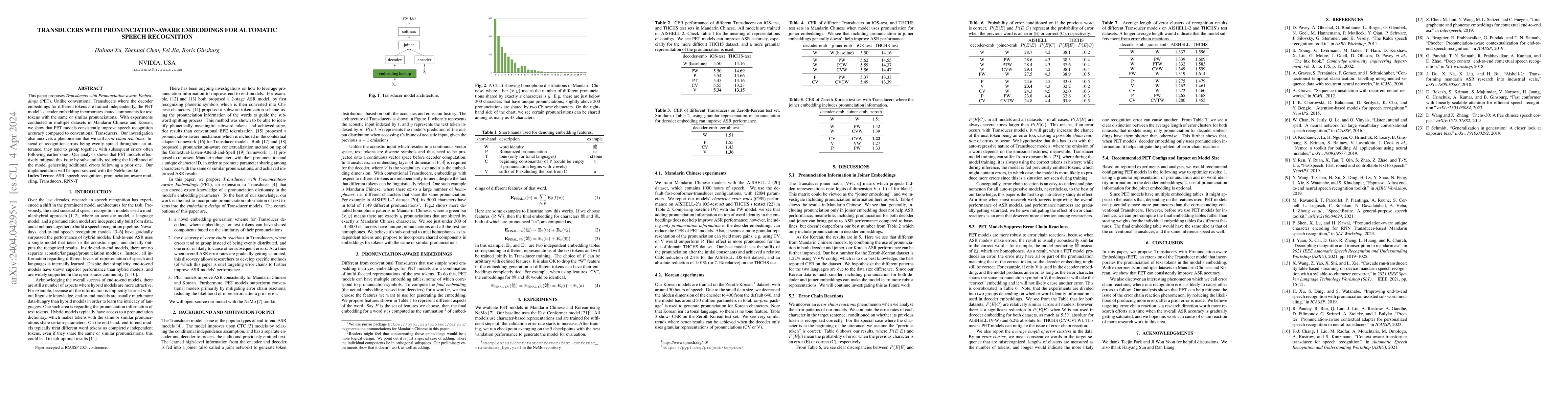 Thumbnail for Transducers with Pronunciation-aware Embeddings for Automatic Speech
  Recognition