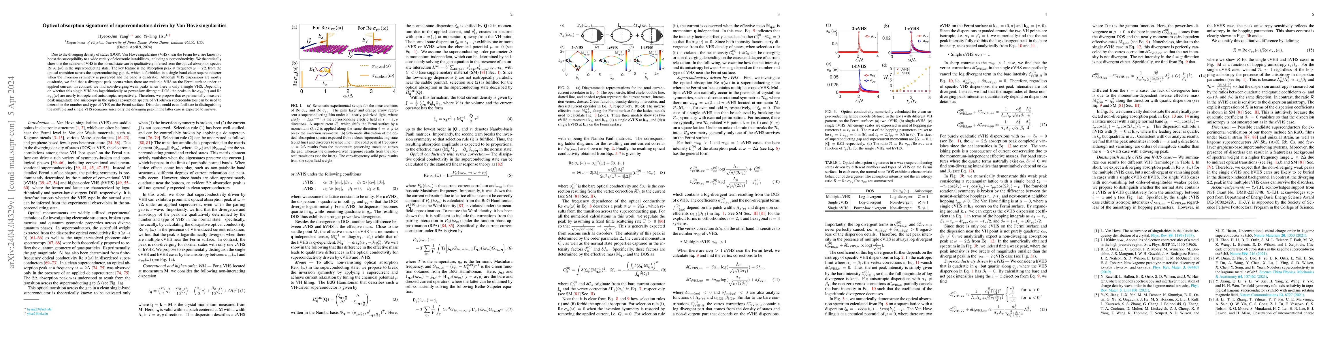 Thumbnail for Optical absorption signatures of superconductors driven by Van Hove
  singularities