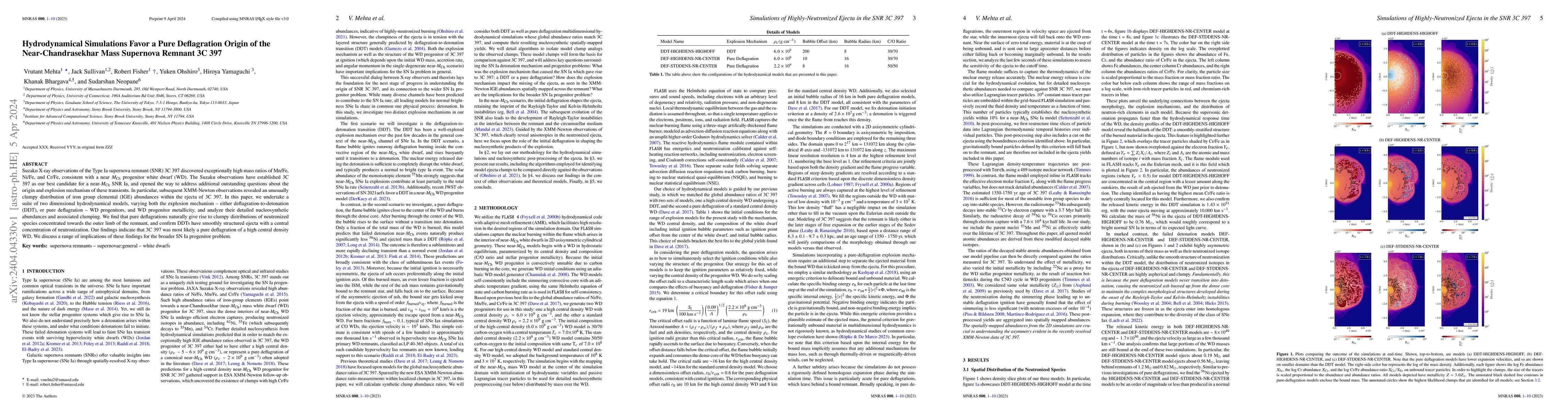 Thumbnail for Hydrodynamical simulations favor a pure deflagration origin of the
  near-Chandrasekhar mass supernova remnant 3C 397