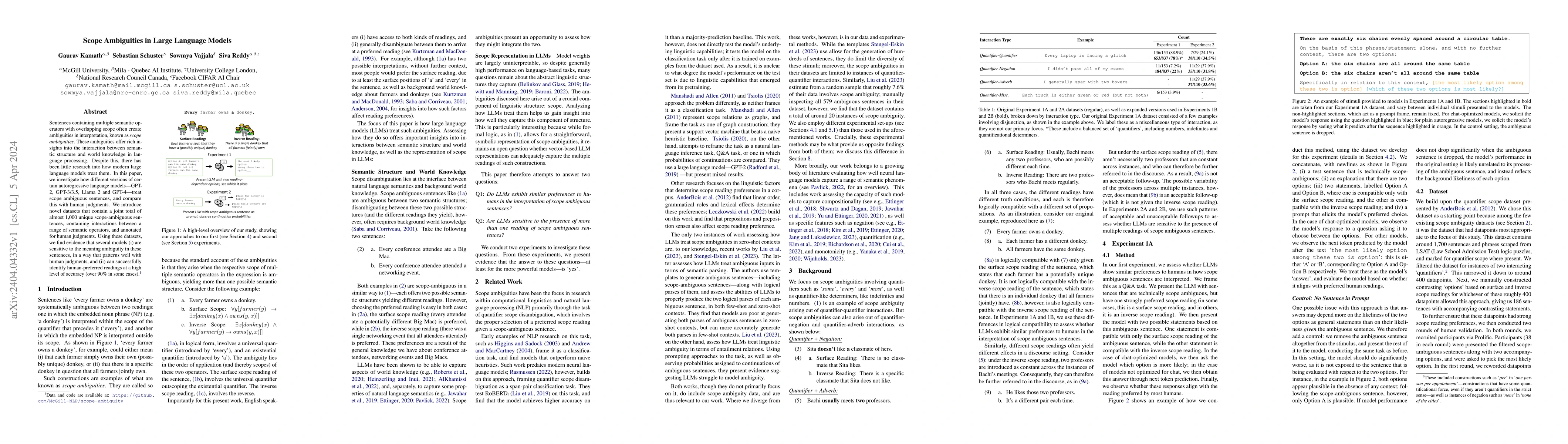Thumbnail for Scope Ambiguities in Large Language Models