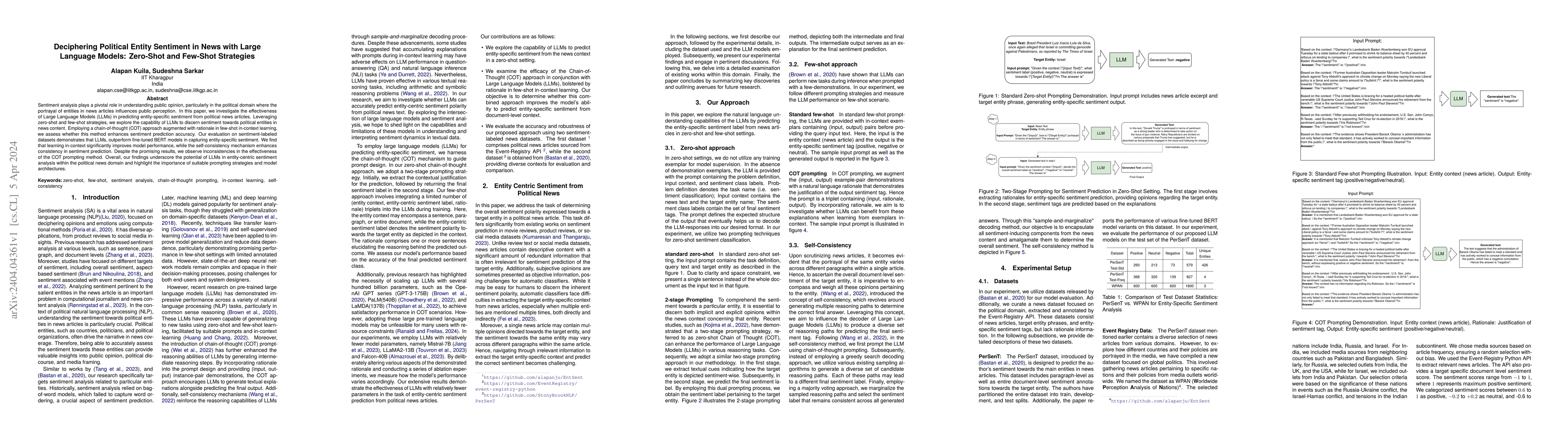 Thumbnail for Deciphering Political Entity Sentiment in News with Large Language
  Models: Zero-Shot and Few-Shot Strategies