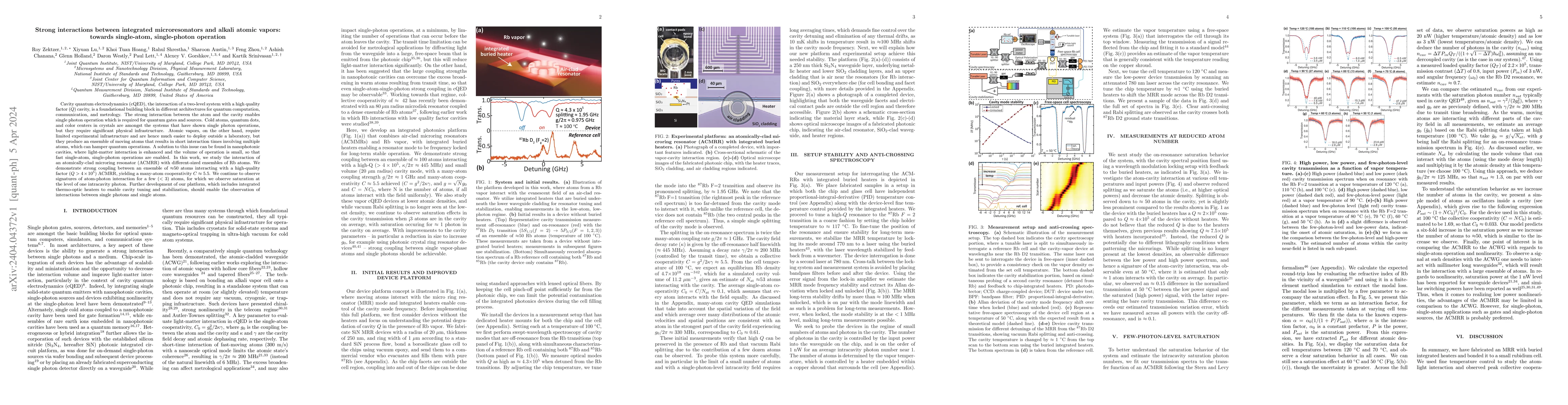 Thumbnail for Strong interactions between integrated microresonators and alkali atomic
  vapors: towards single-atom, single-photon operation