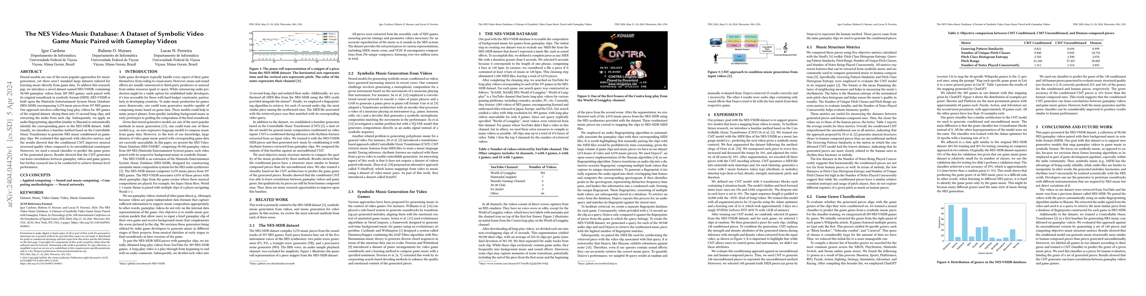 Thumbnail for The NES Video-Music Database: A Dataset of Symbolic Video Game Music
  Paired with Gameplay Videos