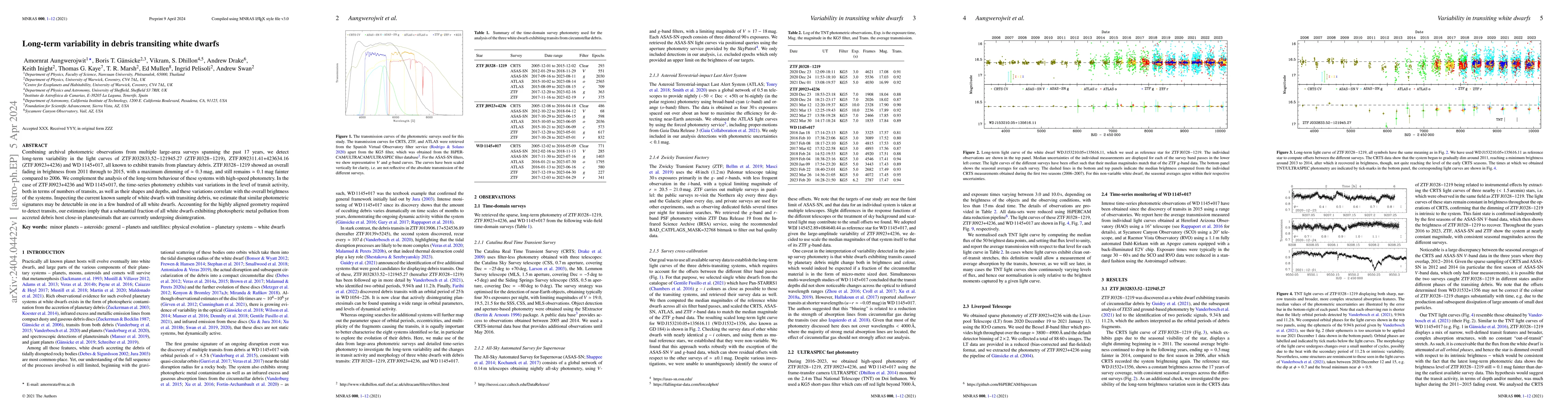 Thumbnail for Long-term variability in debris transiting white dwarfs