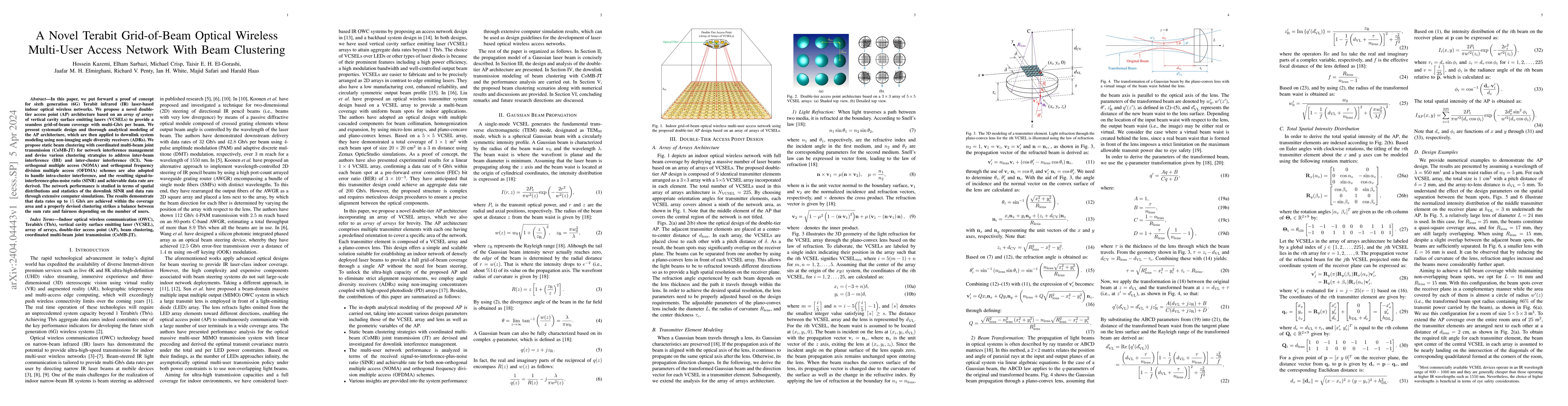 Thumbnail for A Novel Terabit Grid-of-Beam Optical Wireless Multi-User Access Network
  With Beam Clustering