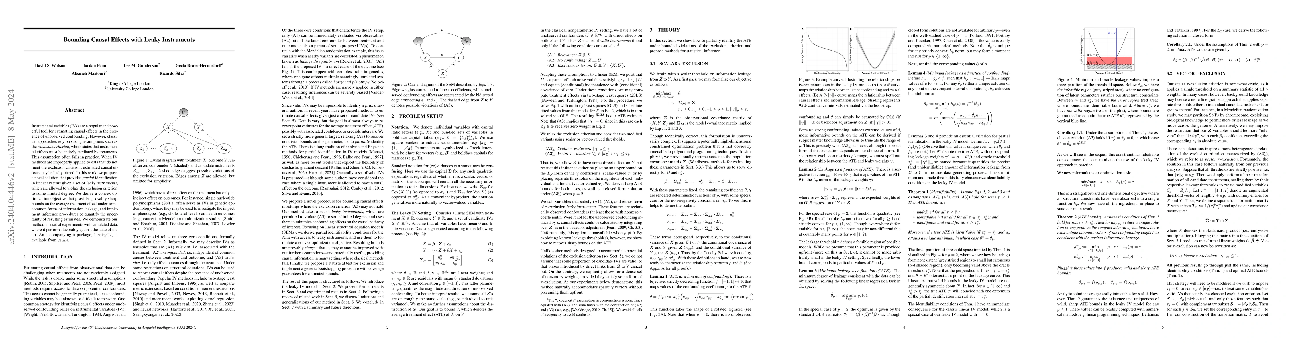 Thumbnail for Bounding Causal Effects with Leaky Instruments