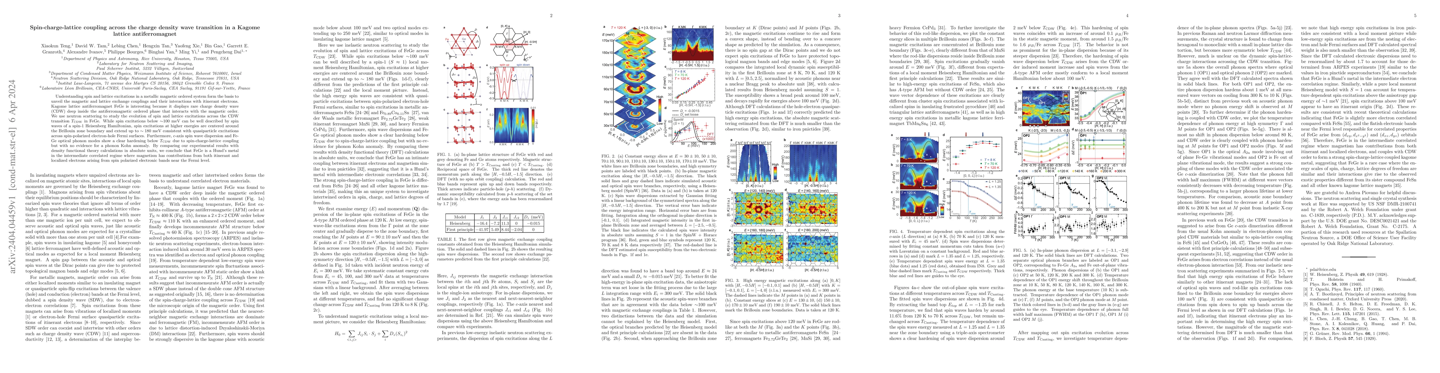 Thumbnail for Spin-charge-lattice coupling across the charge density wave transition
  in a Kagome lattice antiferromagnet
