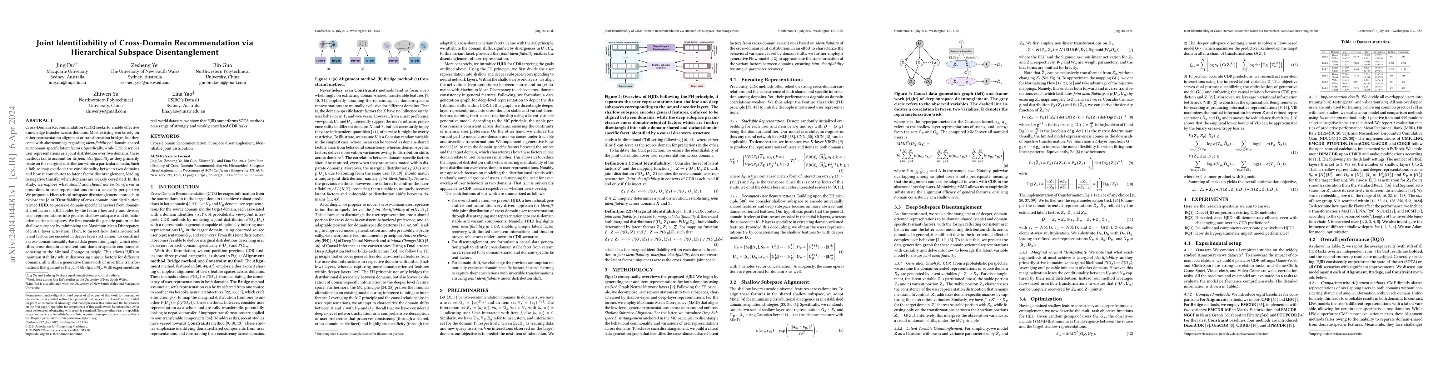 Thumbnail for Joint Identifiability of Cross-Domain Recommendation via Hierarchical
  Subspace Disentanglement