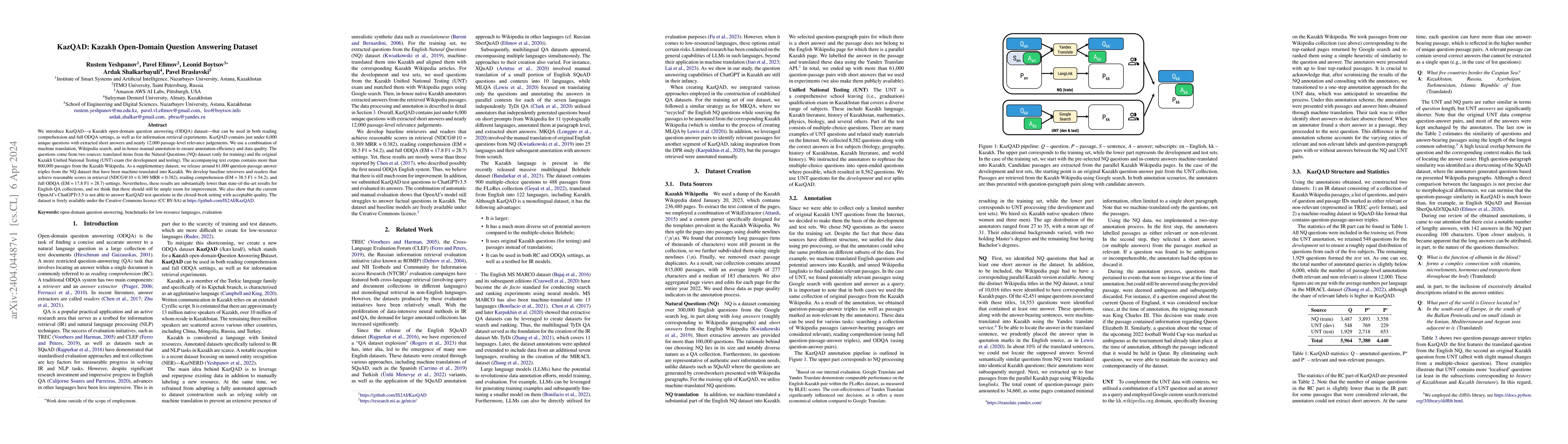 Thumbnail for KazQAD: Kazakh Open-Domain Question Answering Dataset