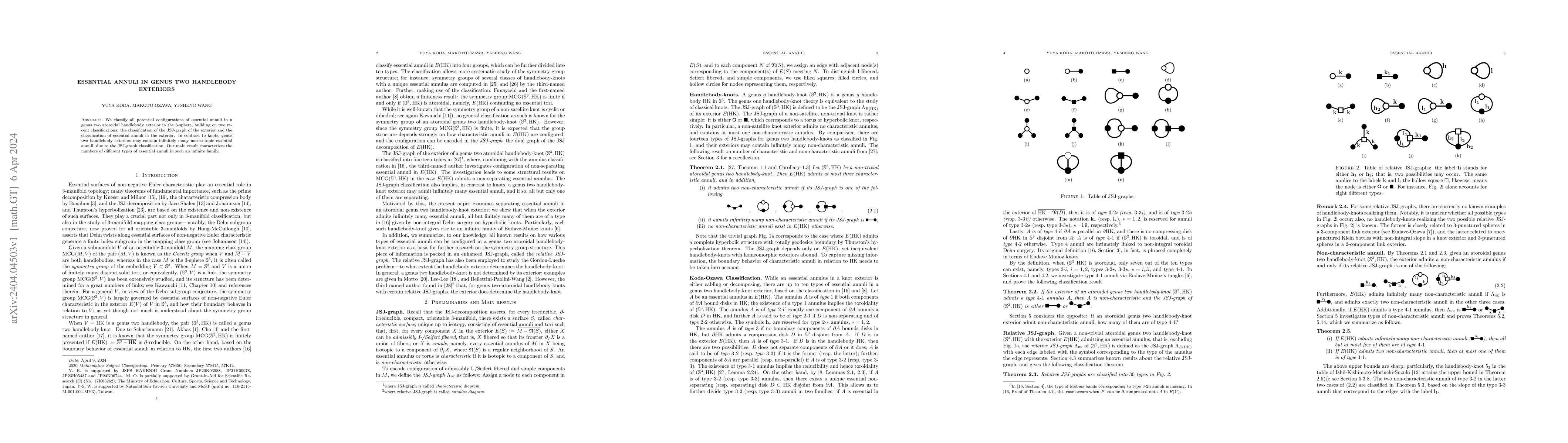 Thumbnail for Essential annuli in genus two handlebody exteriors