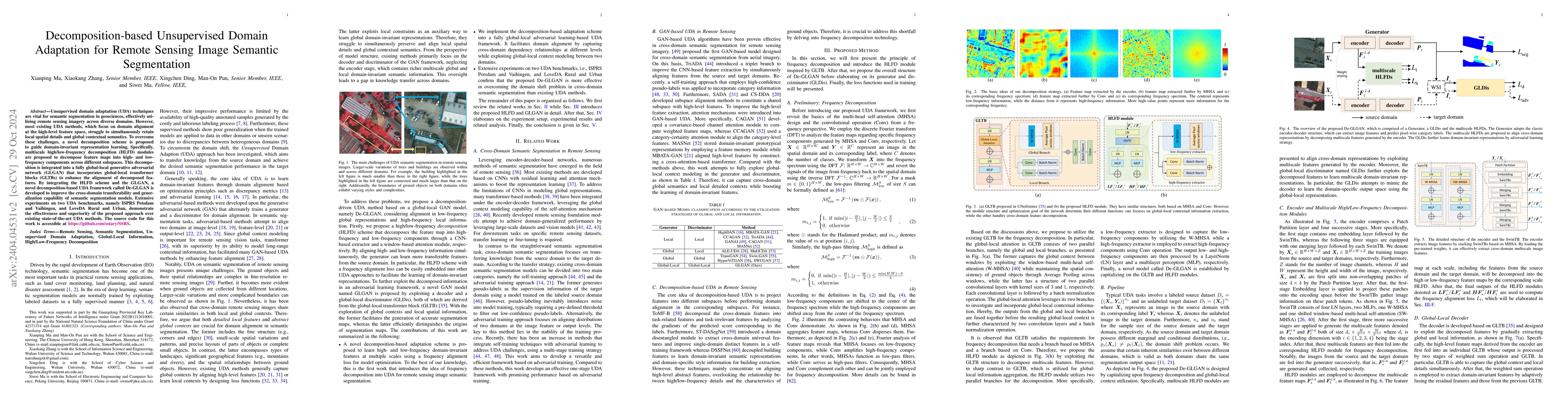 Thumbnail for Frequency Decomposition-Driven Unsupervised Domain Adaptation for Remote
  Sensing Image Semantic Segmentation