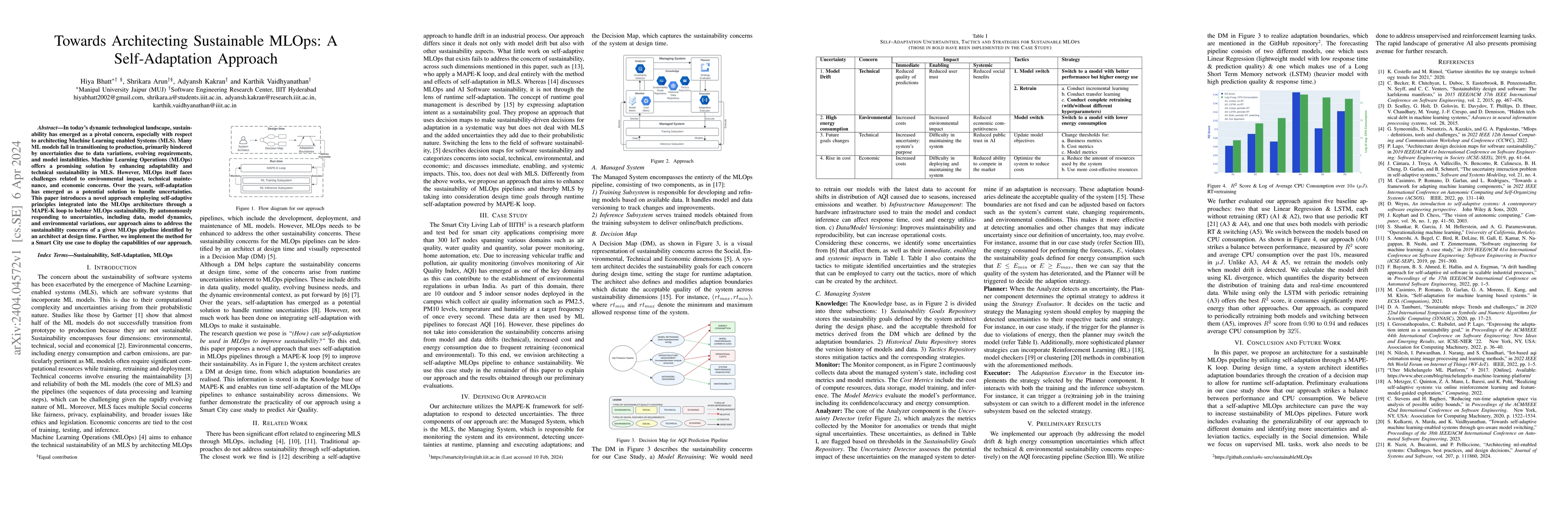 Thumbnail for Towards Architecting Sustainable MLOps: A Self-Adaptation Approach