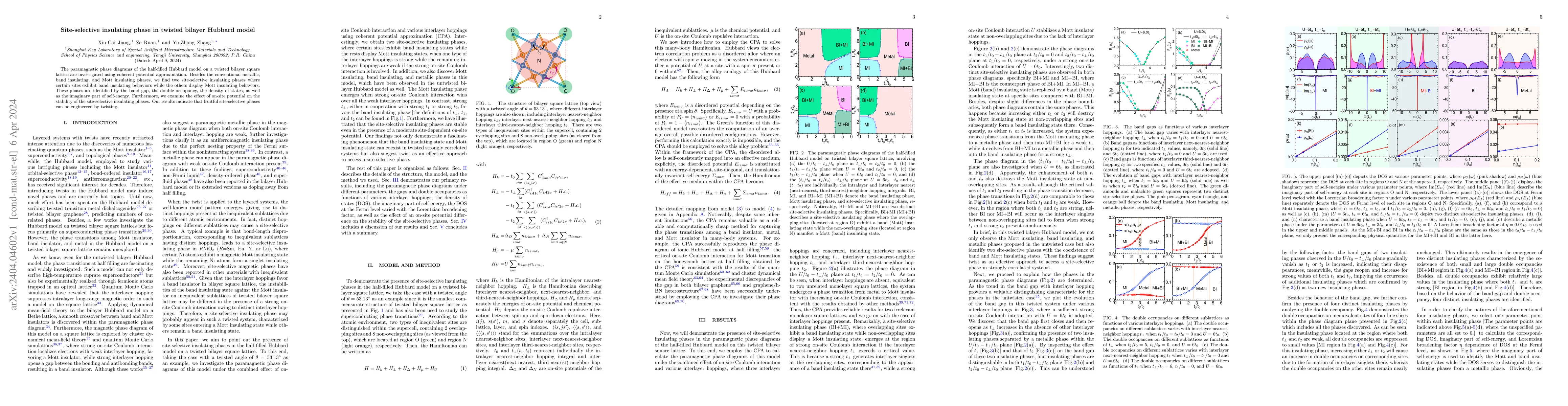 Thumbnail for Site-selective insulating phase in twisted bilayer Hubbard model