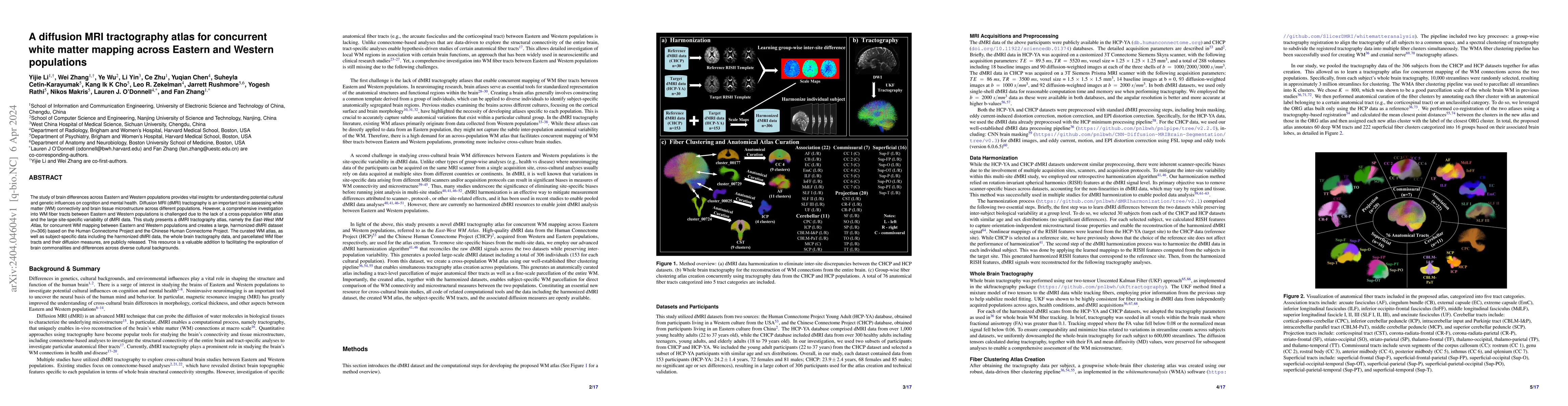 Thumbnail for A diffusion MRI tractography atlas for concurrent white matter mapping
  across Eastern and Western populations
