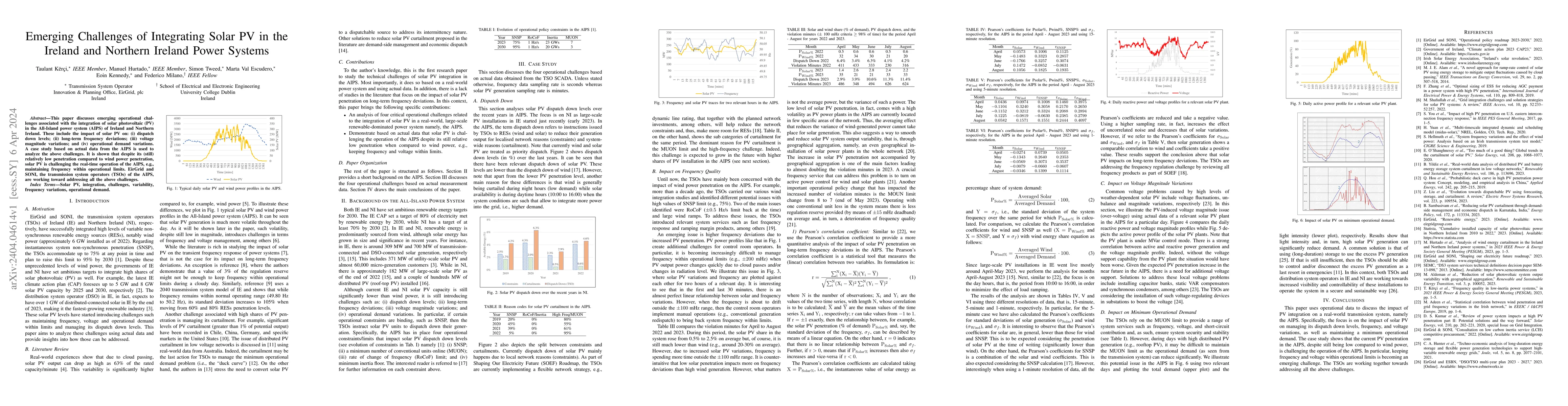 Thumbnail for Emerging Challenges of Integrating Solar PV in the Ireland and Northern
  Ireland Power Systems