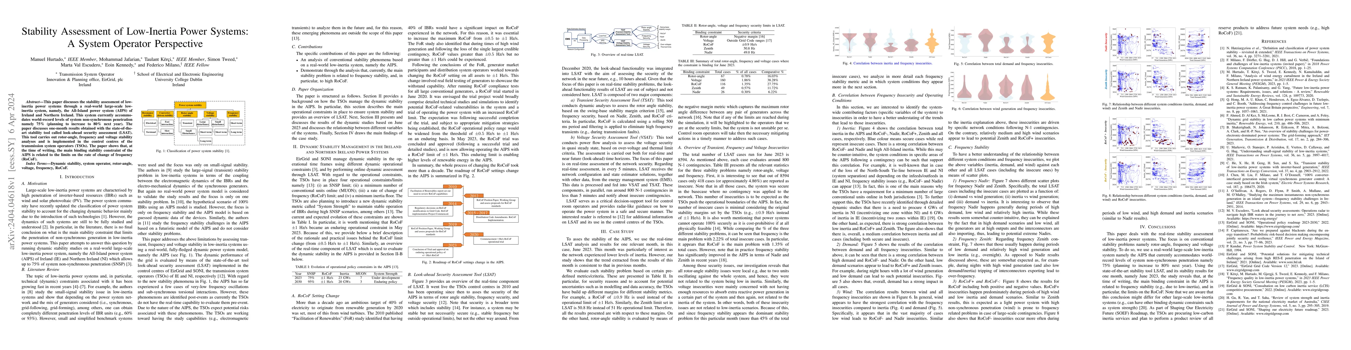 Thumbnail for Stability Assessment of Low-Inertia Power Systems: A System Operator
  Perspective