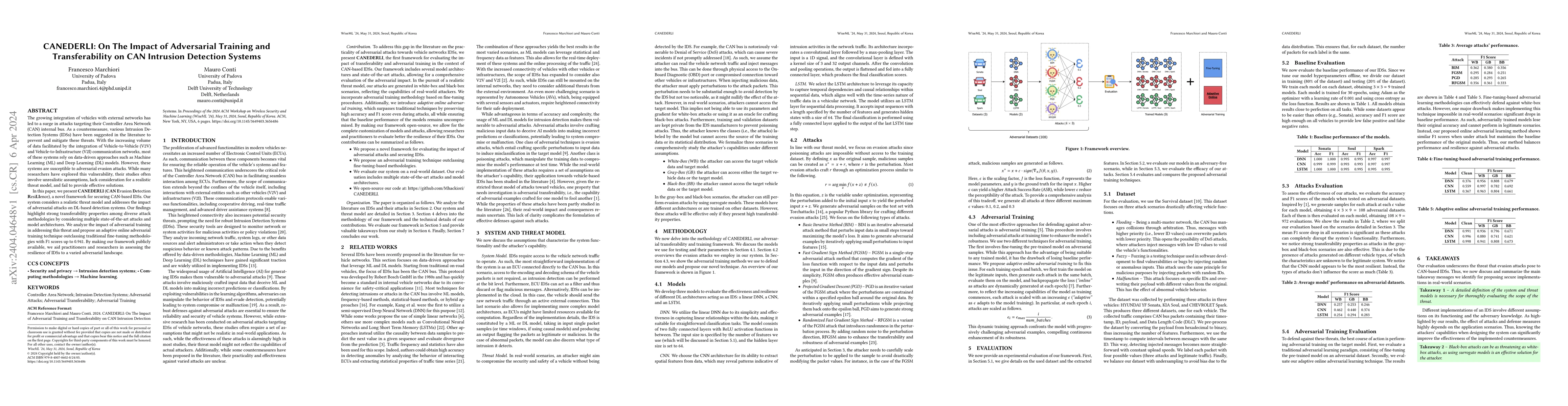 Thumbnail for CANEDERLI: On The Impact of Adversarial Training and Transferability on
  CAN Intrusion Detection Systems