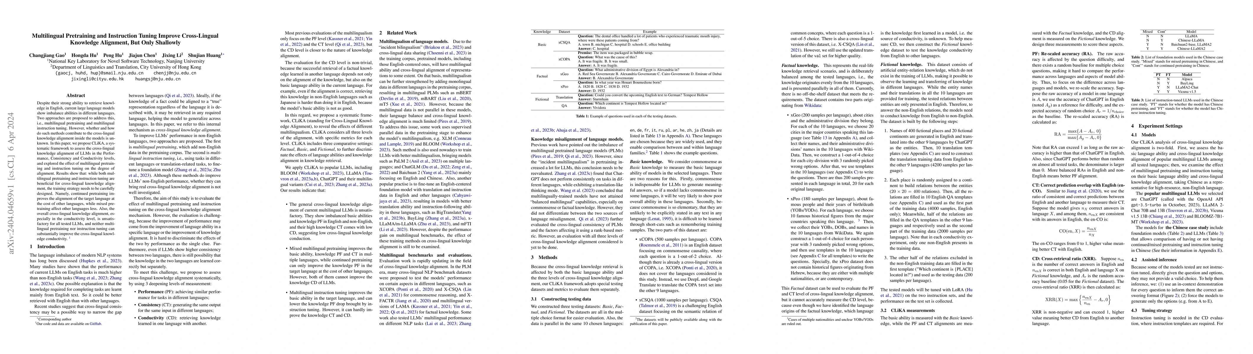 Thumbnail for Multilingual Pretraining and Instruction Tuning Improve Cross-Lingual
  Knowledge Alignment, But Only Shallowly