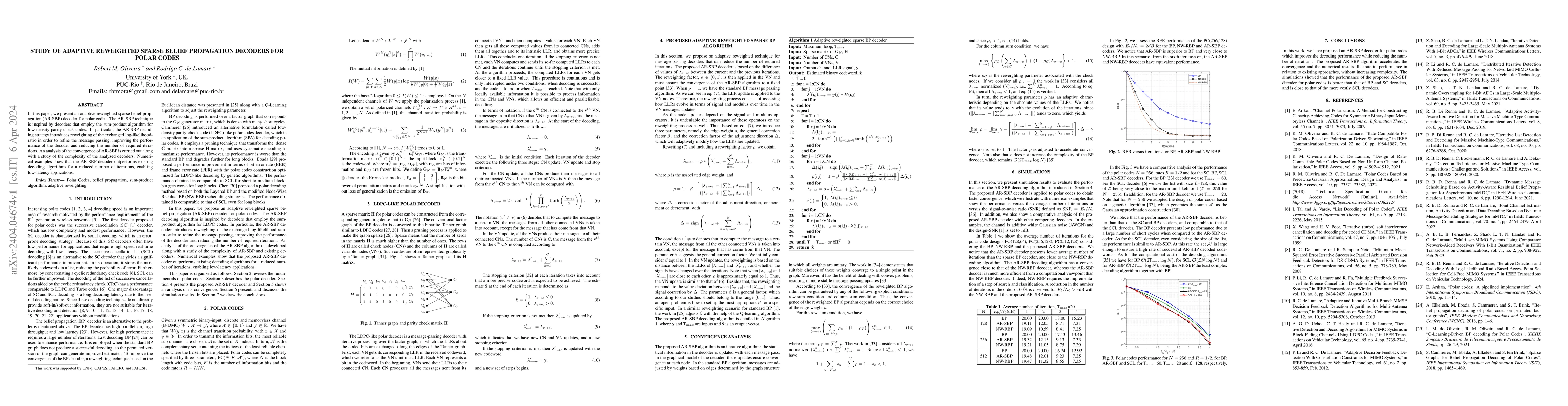 Thumbnail for Study of Adaptive Reweighted Sparse Belief Propagation Decoders for
  Polar Codes