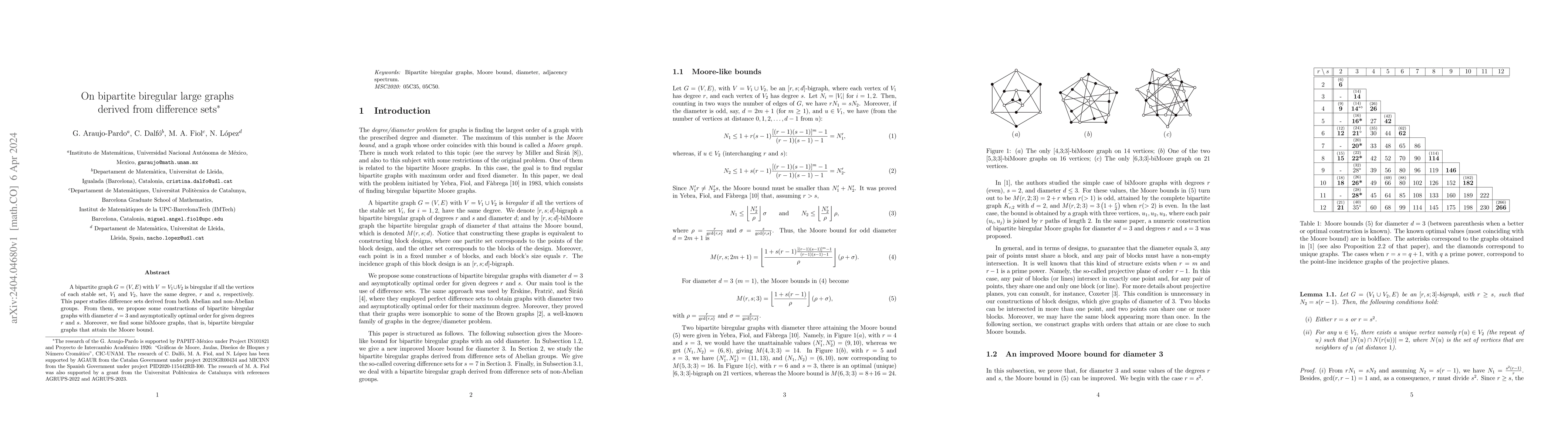 Thumbnail for On bipartite biregular large graphs