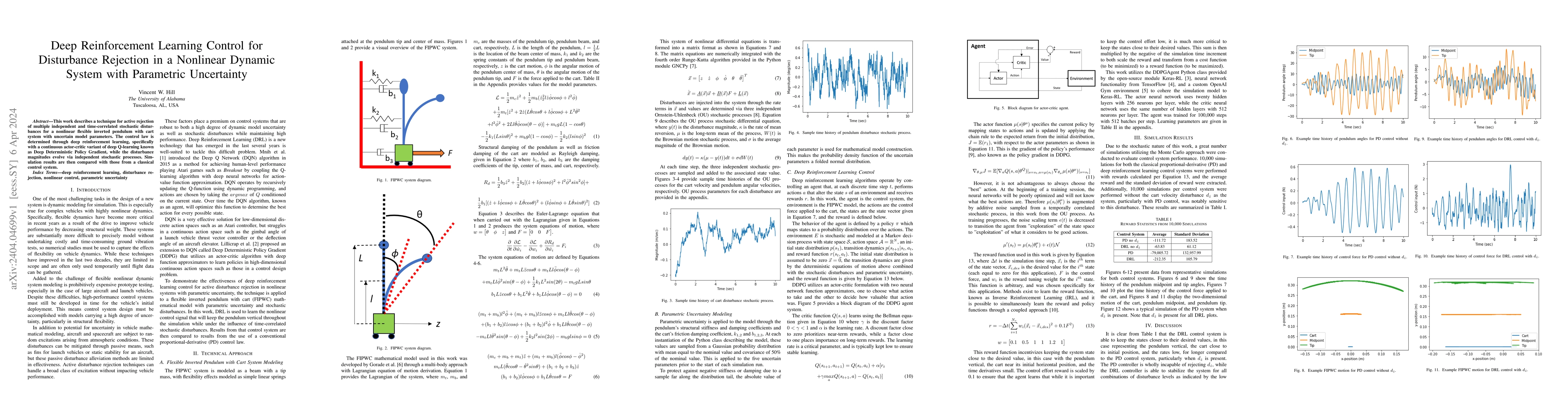 Thumbnail for Deep Reinforcement Learning Control for Disturbance Rejection in a
  Nonlinear Dynamic System with Parametric Uncertainty