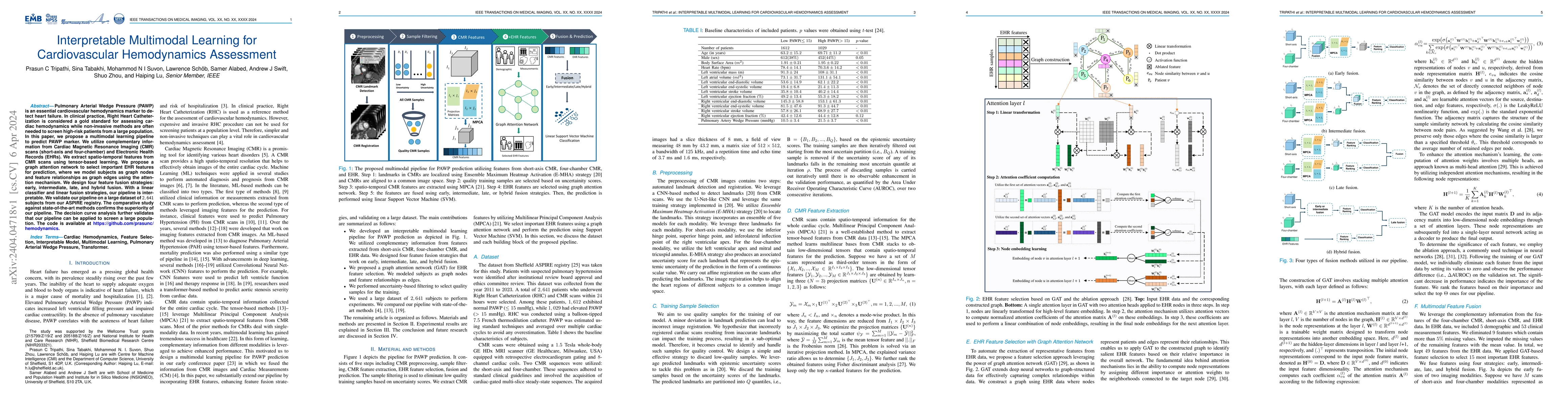 Thumbnail for Interpretable Multimodal Learning for Cardiovascular Hemodynamics
  Assessment