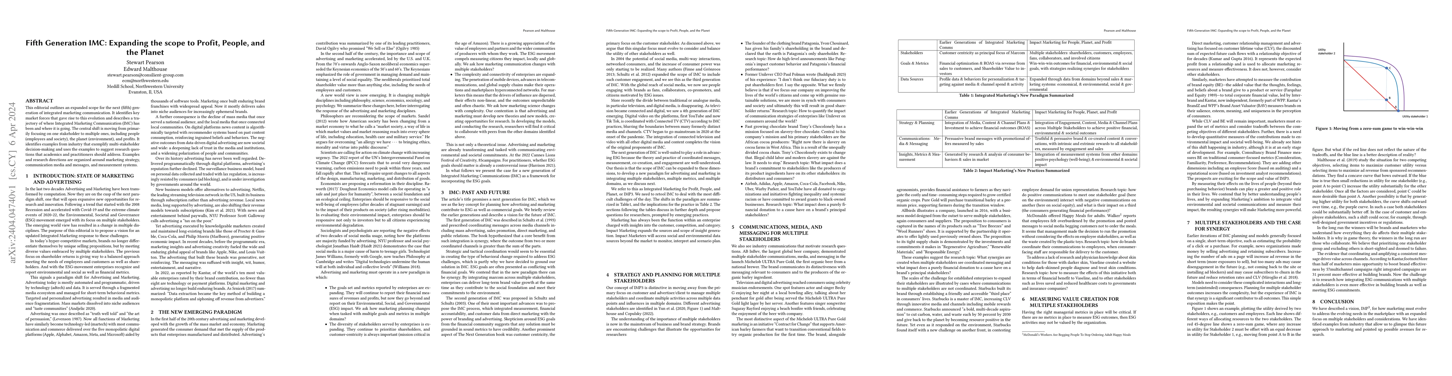 Thumbnail for Fifth Generation IMC: Expanding the scope to Profit, People, and the
  Planet