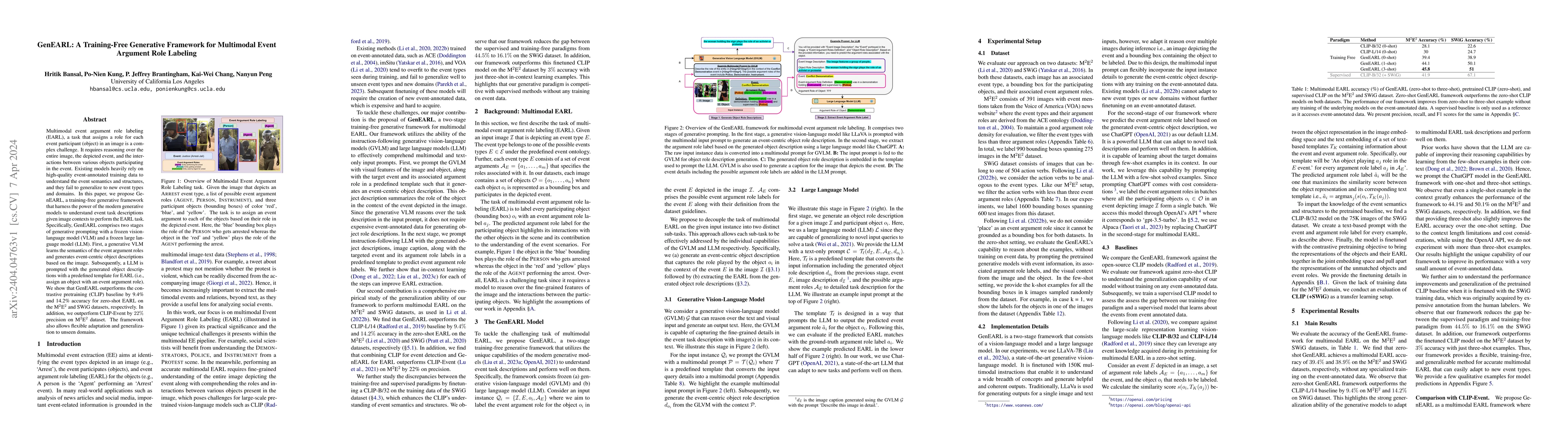 Thumbnail for GenEARL: A Training-Free Generative Framework for Multimodal Event
  Argument Role Labeling