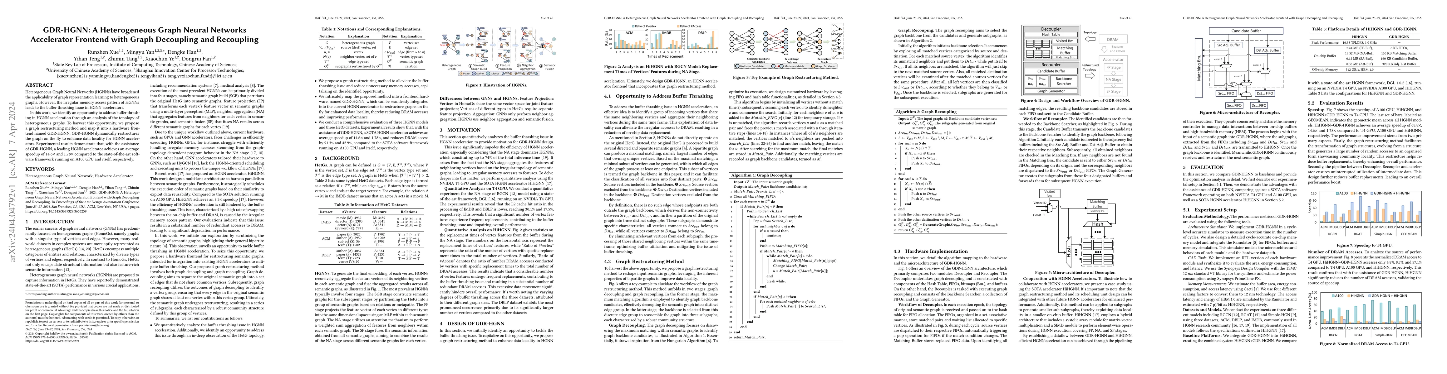 Thumbnail for GDR-HGNN: A Heterogeneous Graph Neural Networks Accelerator Frontend
  with Graph Decoupling and Recoupling