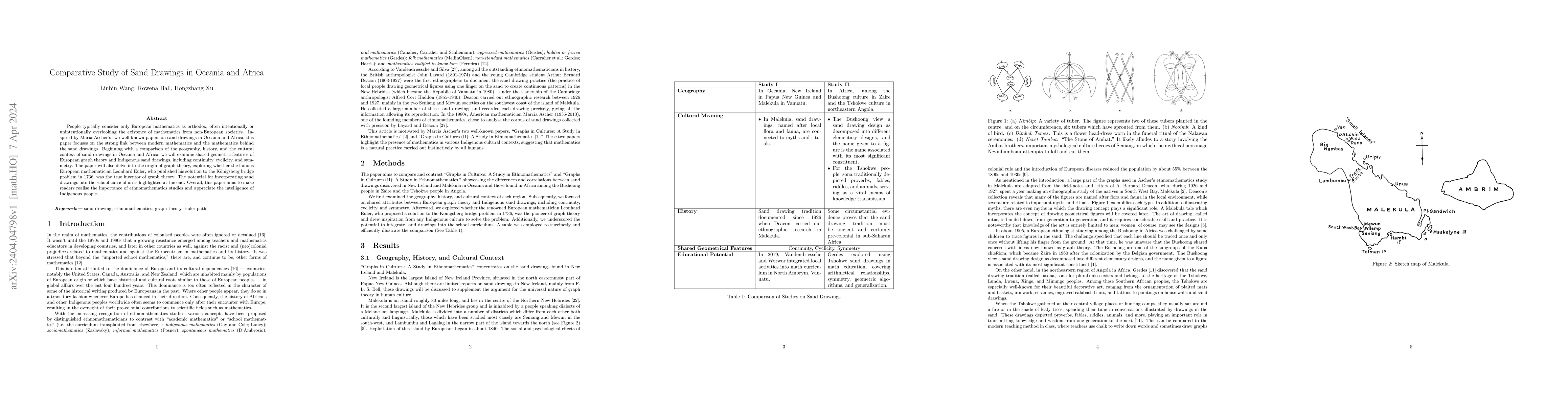 Thumbnail for Comparative Study of Sand Drawings in Oceania and Africa