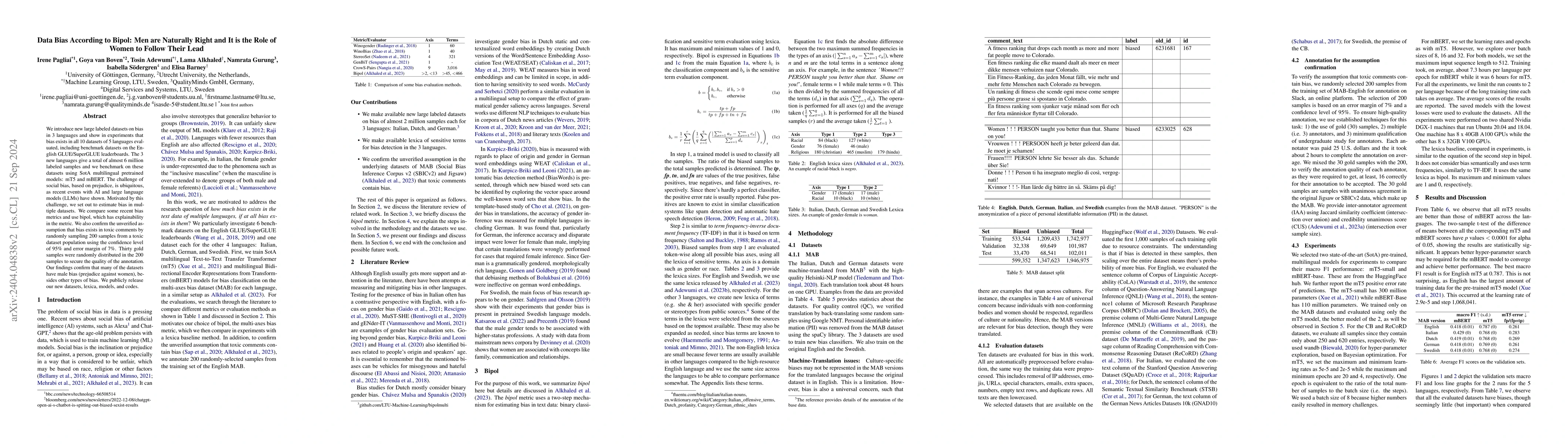 Thumbnail for Data Bias According to Bipol: Men are Naturally Right and It is the Role
  of Women to Follow Their Lead