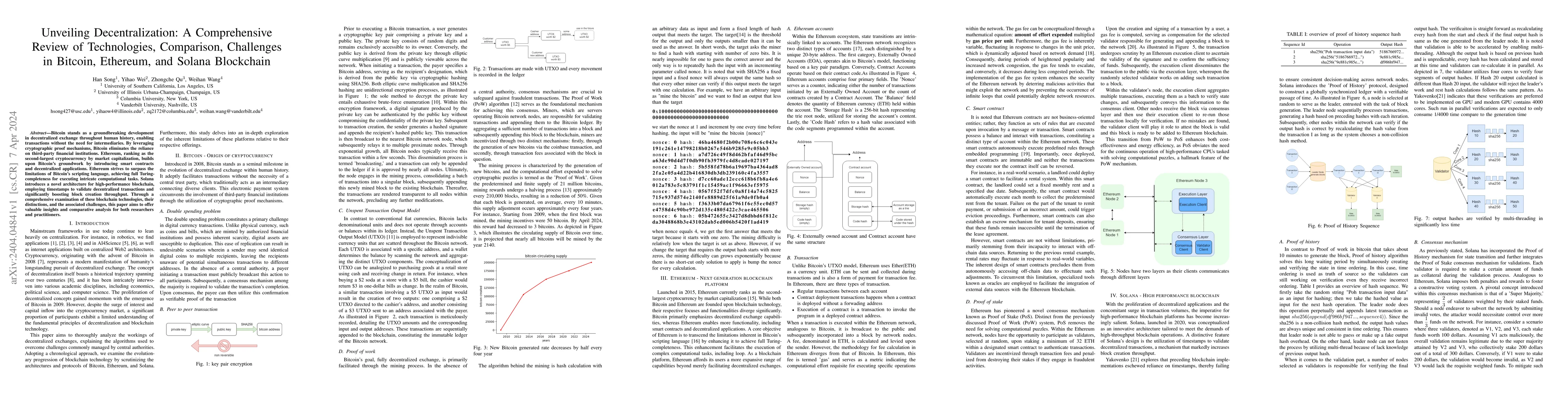 Thumbnail for Unveiling Decentralization: A Comprehensive Review of Technologies,
  Comparison, Challenges in Bitcoin, Ethereum, and Solana Blockchain