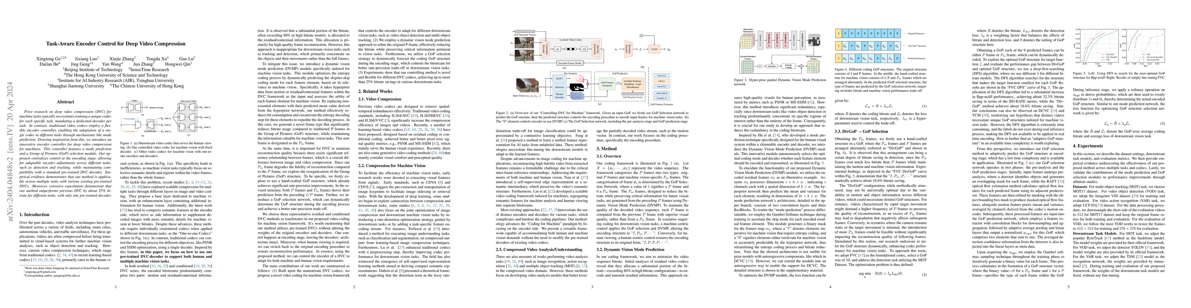 Thumbnail for Task-Aware Encoder Control for Deep Video Compression