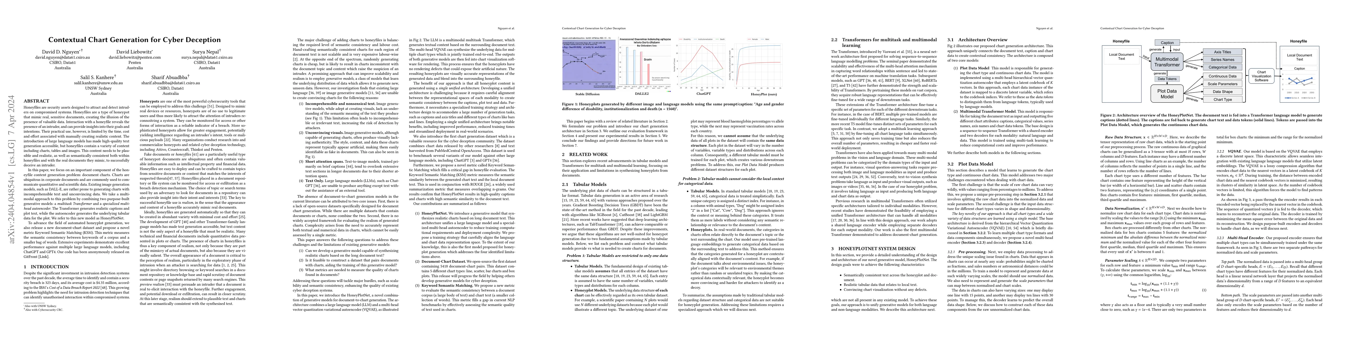 Thumbnail for Contextual Chart Generation for Cyber Deception
